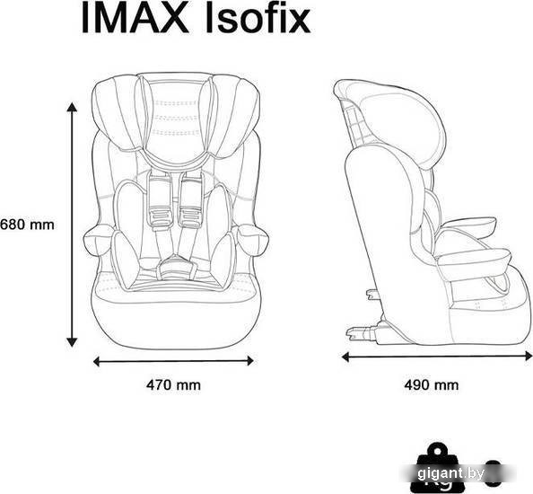 Детское автокресло Nania Imax Isofix (tech london)