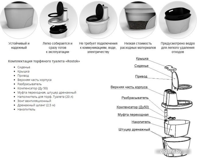 Мини-туалет Rostok 206.1000.003.0 (черный гранит)