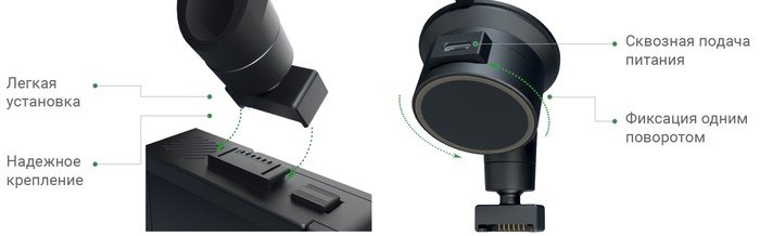 Видеорегистратор-навигатор (2в1) NAVITEL R900 4K